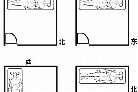 床头朝西怎么化解